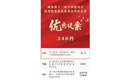 全国政协委员景柱提案获政协第十三届全国委员会优秀提案