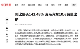 【今日头条】同比增长142.48% 海马汽车10月销量出炉