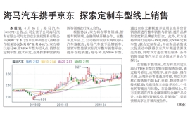 海马汽车携手京东 探索定制车型线上销售
