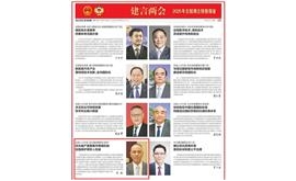 【每日经济新闻】全国人大代表、海马集团董事长景柱：优化破产重整案件管辖机制 加强保护债权人权益