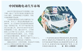 【人民日报海外版】中国领跑电动汽车市场（海外声音）